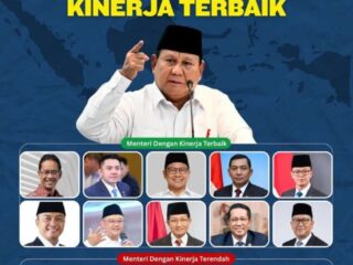 Menteri Agama Prof. Nasaruddin Umar Kembali Masuk Jajaran Menteri Berkinerja Terbaik