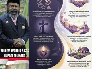 Dari Tanah Sunyi Papua, Willem Wandik Mengingatkan Dunia Arti Kemanusiaan