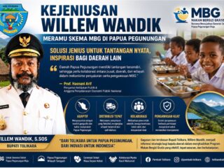 Terobosan Willem Wandik Soal MBG di Papua Pegunungan Tuai Apresiasi, Dinilai Layak Jadi Rujukan Kepala Daerah